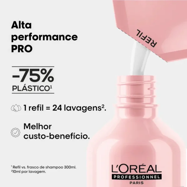 Shampoo L'Oréal Professionnel Serie Expert Vitamino Color Resveratrol Refil - 240ml - Imagem 7