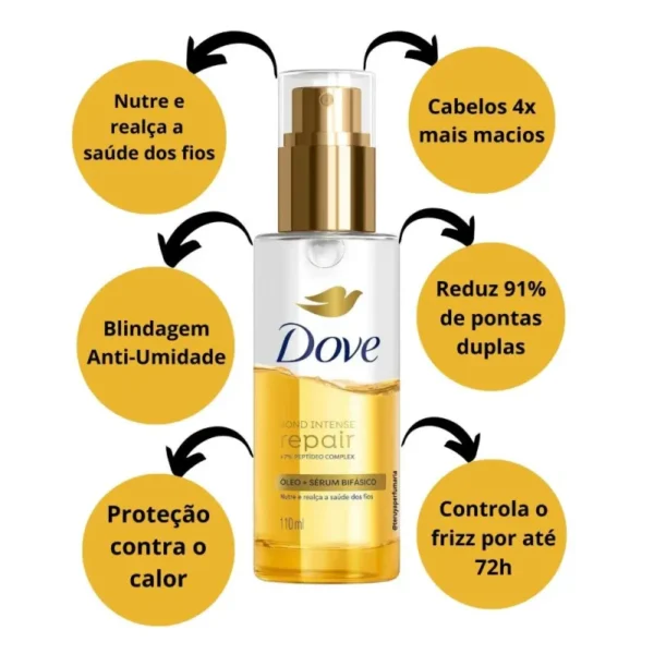 Óleo Capilar + Sérum Bisáfico Dove Bond Intense Repair - 110ml - Imagem 2