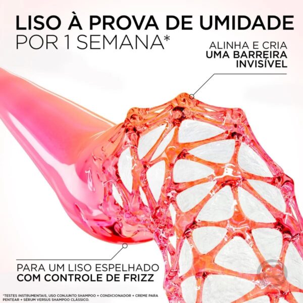 Kit Elseve Liso dos Sonhos Shampoo + Condicionador - 200ml - Imagem 5
