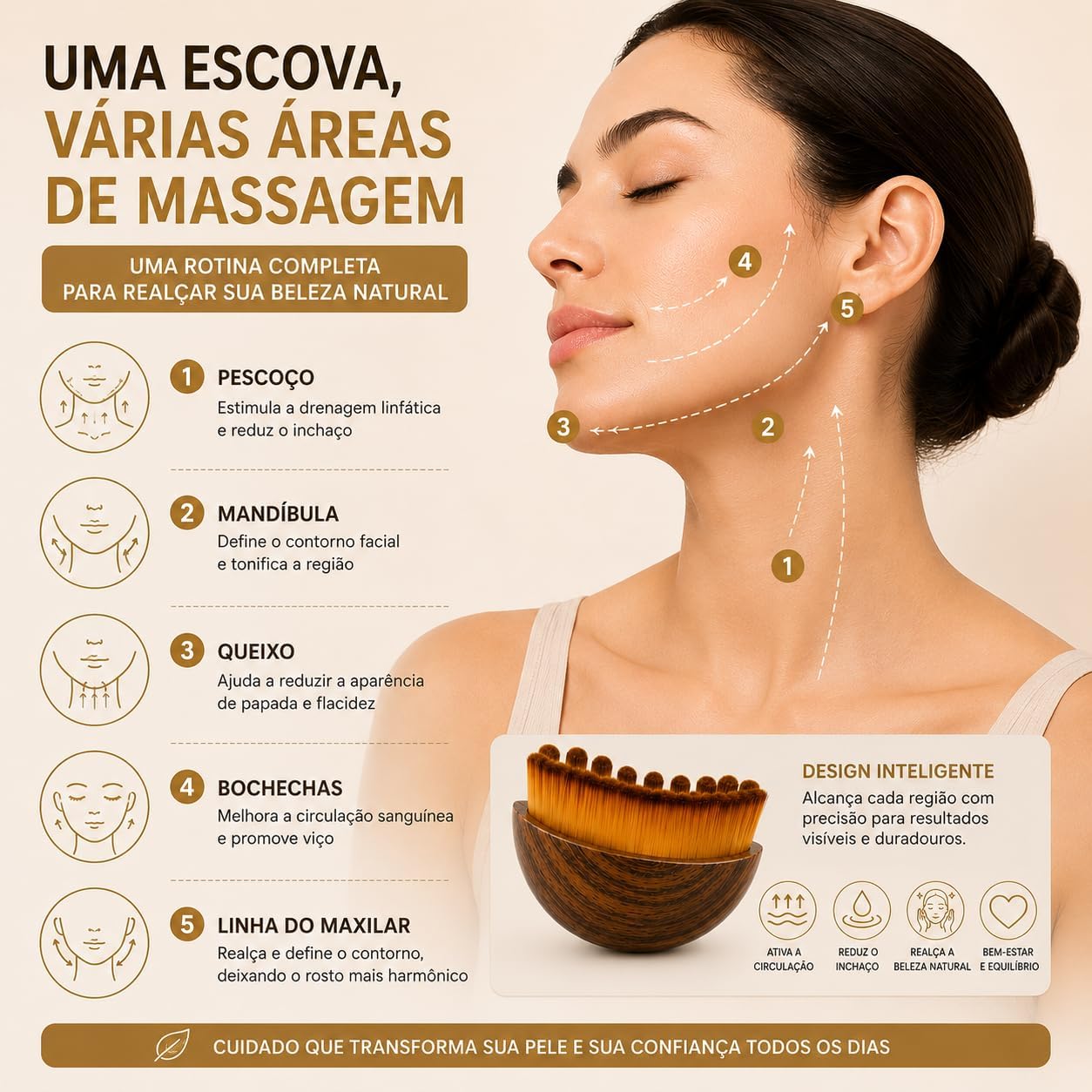 Escova Facial Para Drenagem Linfática e Lifting Facial - Imagem 4
