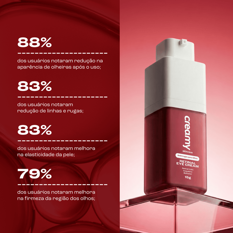 Creamy Creme Antirrugas Retinal Eye Cream - Imagem 3
